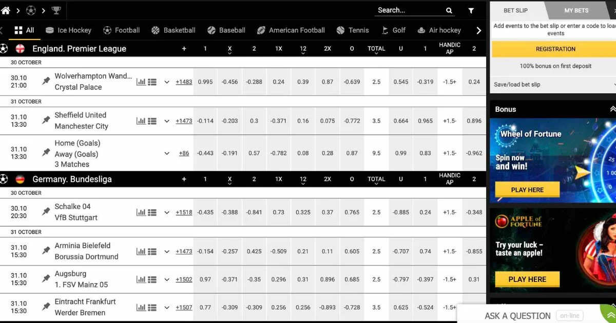 The betandyou betting exchange