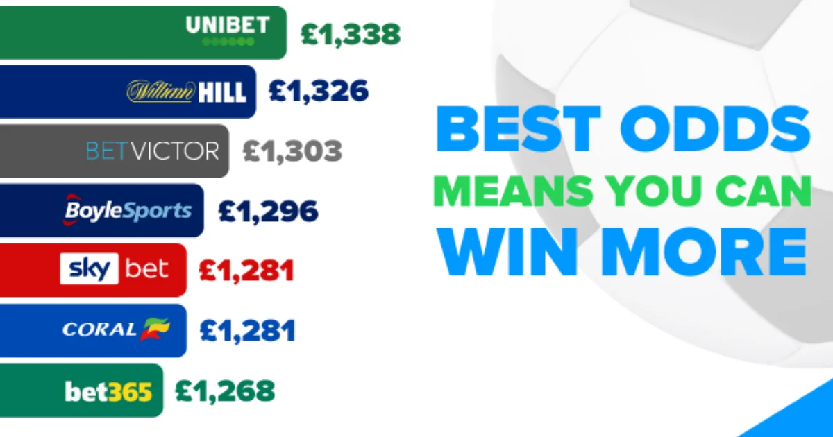 The betconnect betting exchange